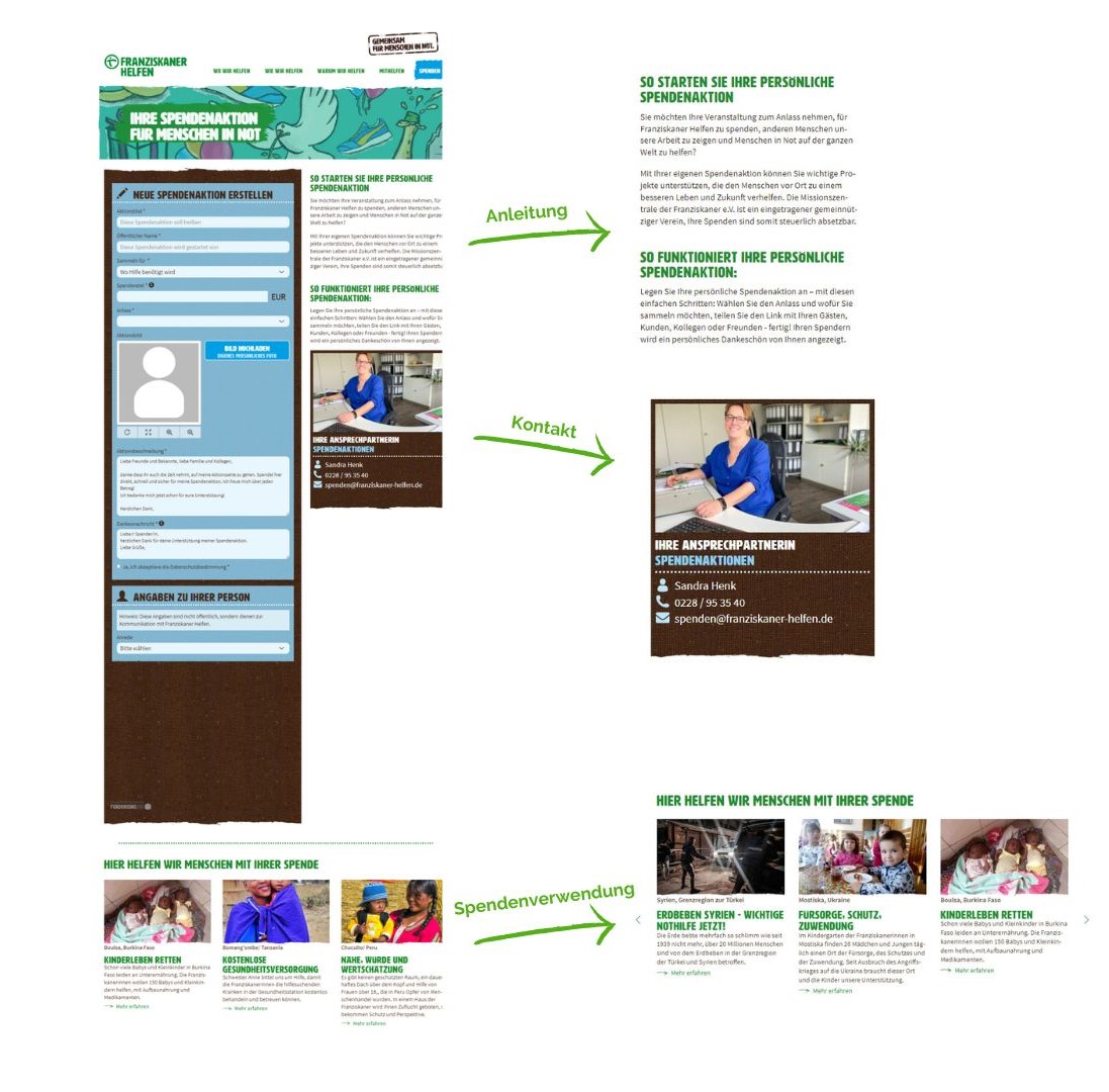 Forumular, das für Spendenaktionen ausgefüllt werden muss.