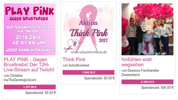 Beispiel Peer-to-Peer Fundraising NGO