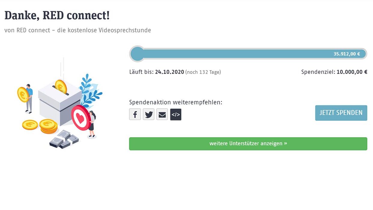 Beispiel Spendenaktion NGO