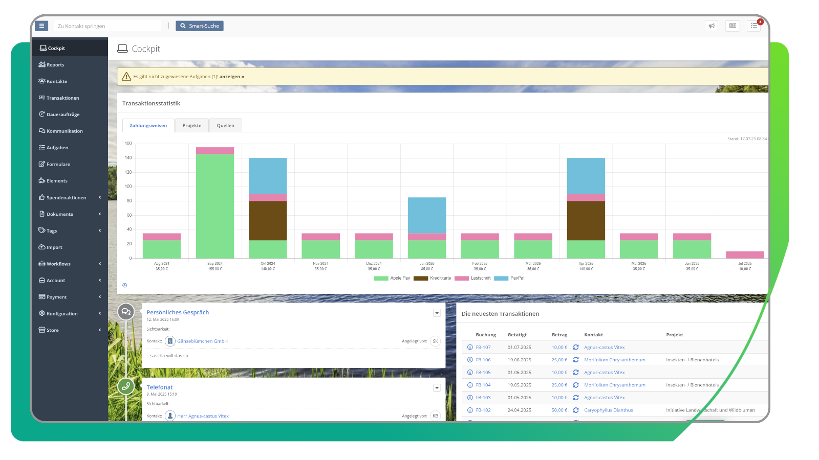 Uebersicht FundraisingBox CRM