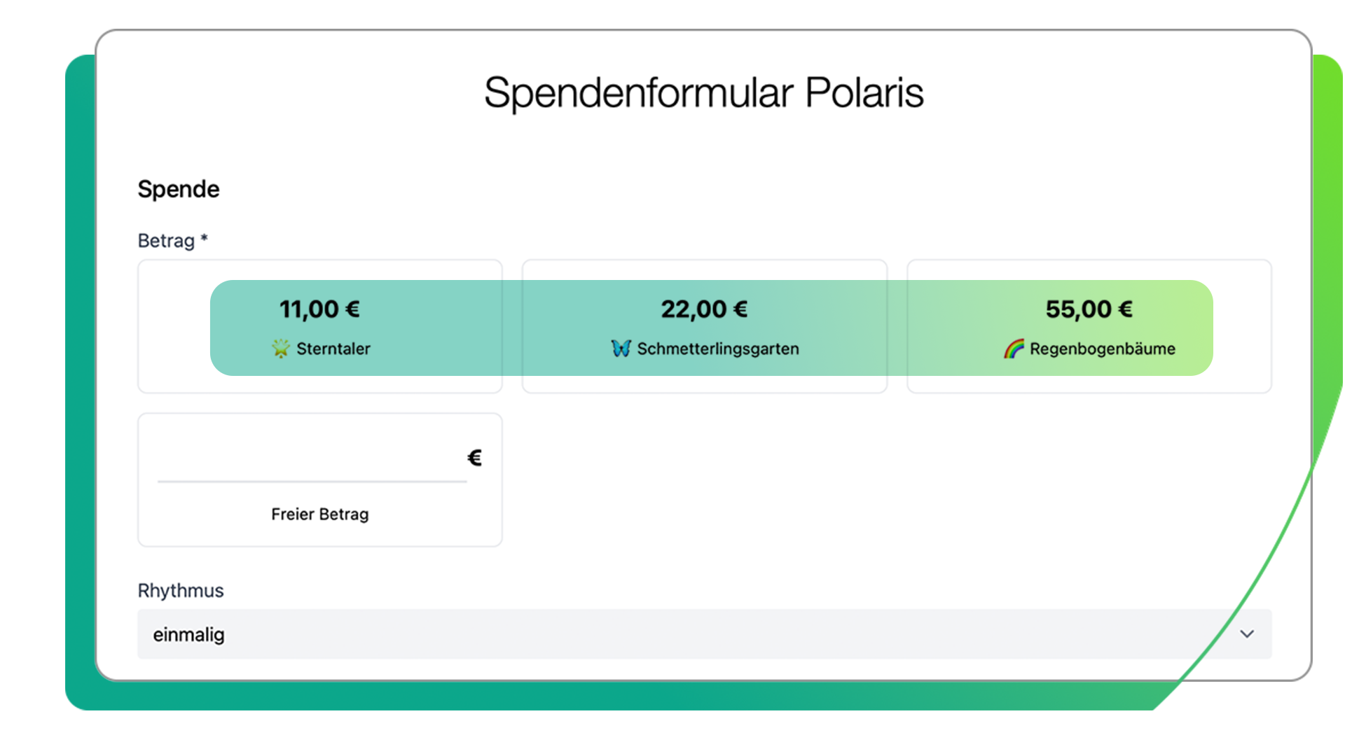 Digitales Fundraising mit den online Spendenformularen der FundraisingBox