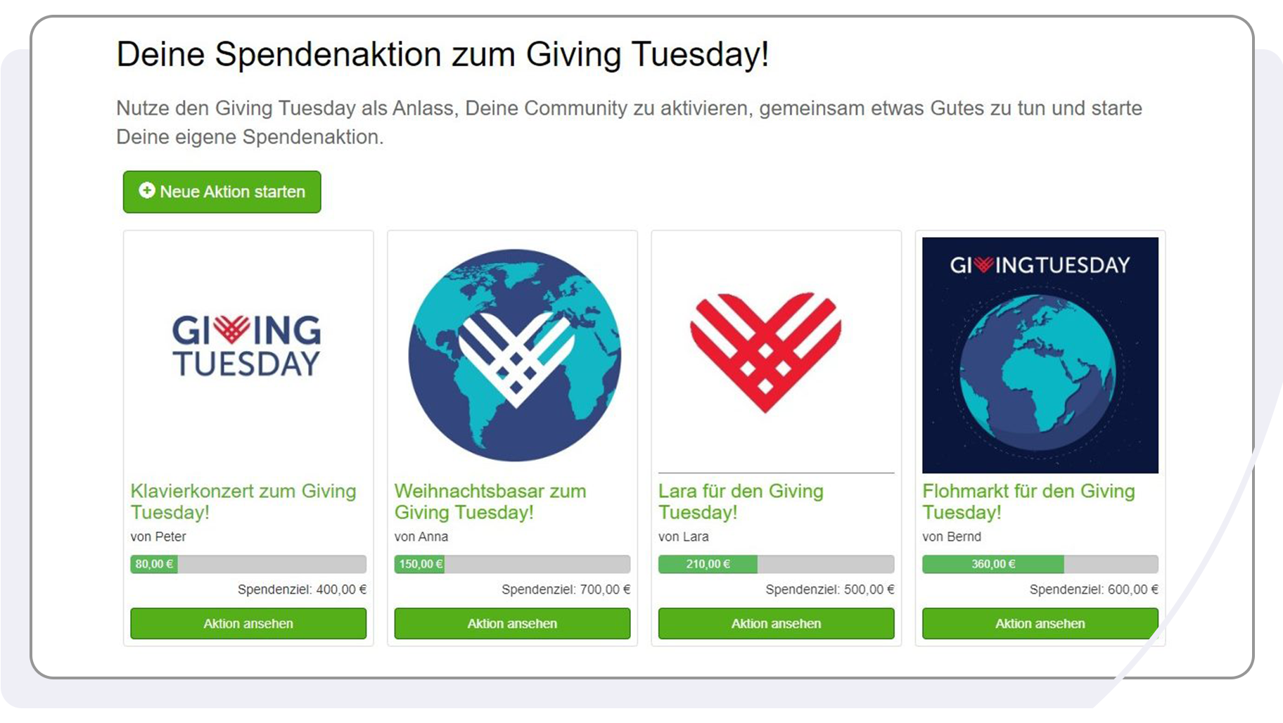 Out-of-the-Box ohne Anpassungen in Javascript oder CSS lässt sich das Tool auch sehr schön darstellen.