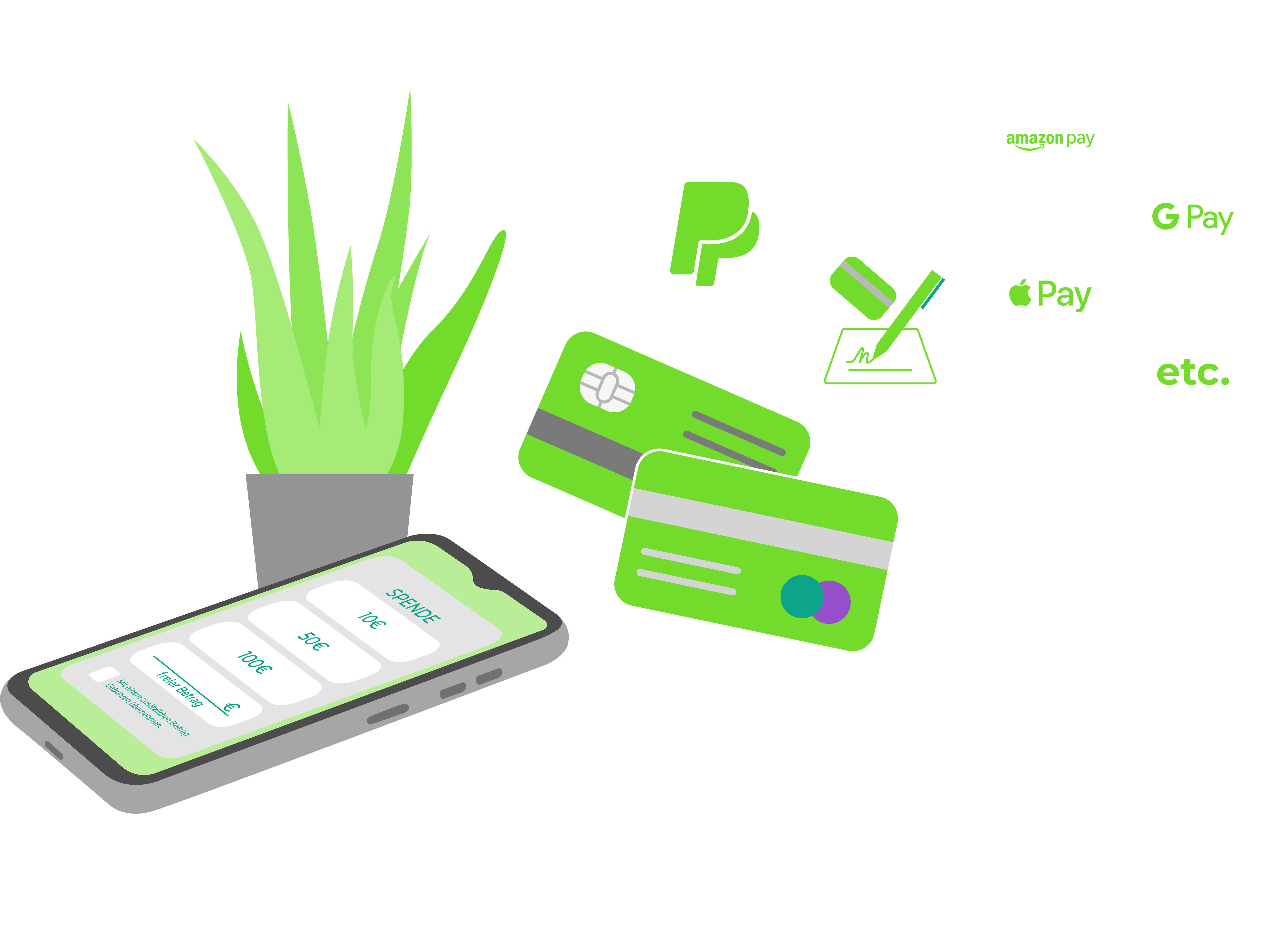 Nutze alle Zahlungsarten und Anbieter mit den Payments für NGOs