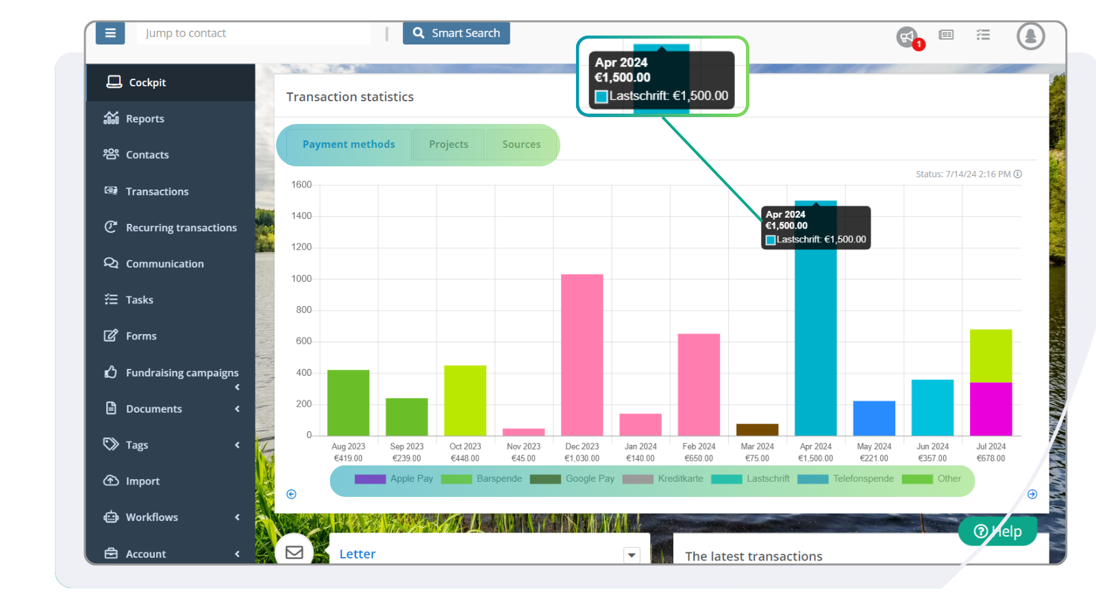 All reports and KPI s at a glance in your FundraisingBox