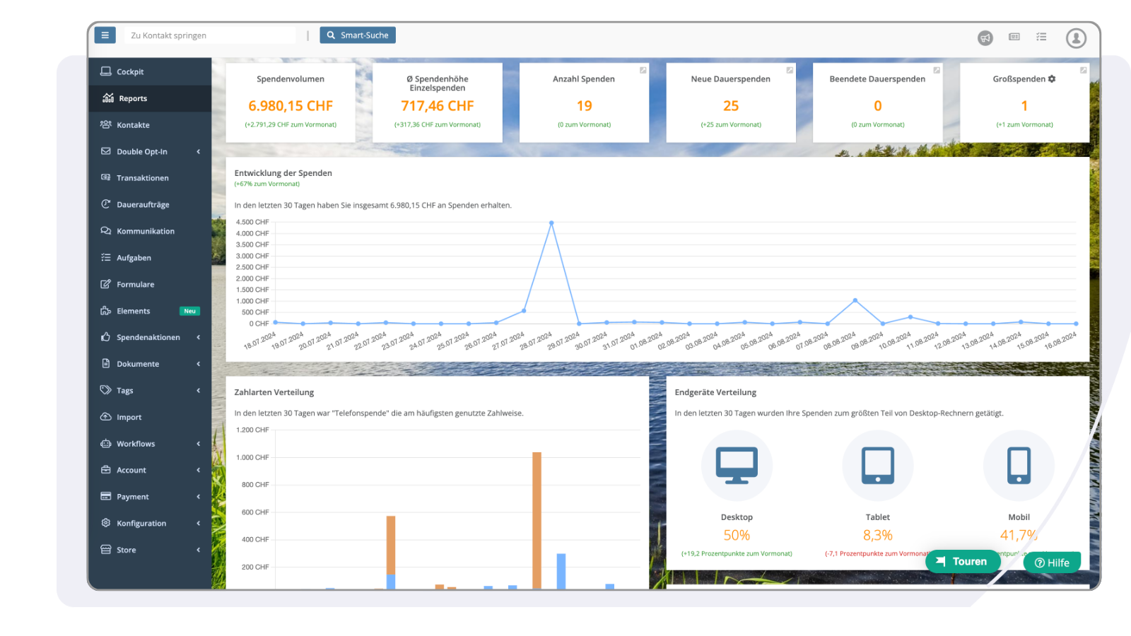 Ansicht CRM Statistiken und Reports FundraisingBox