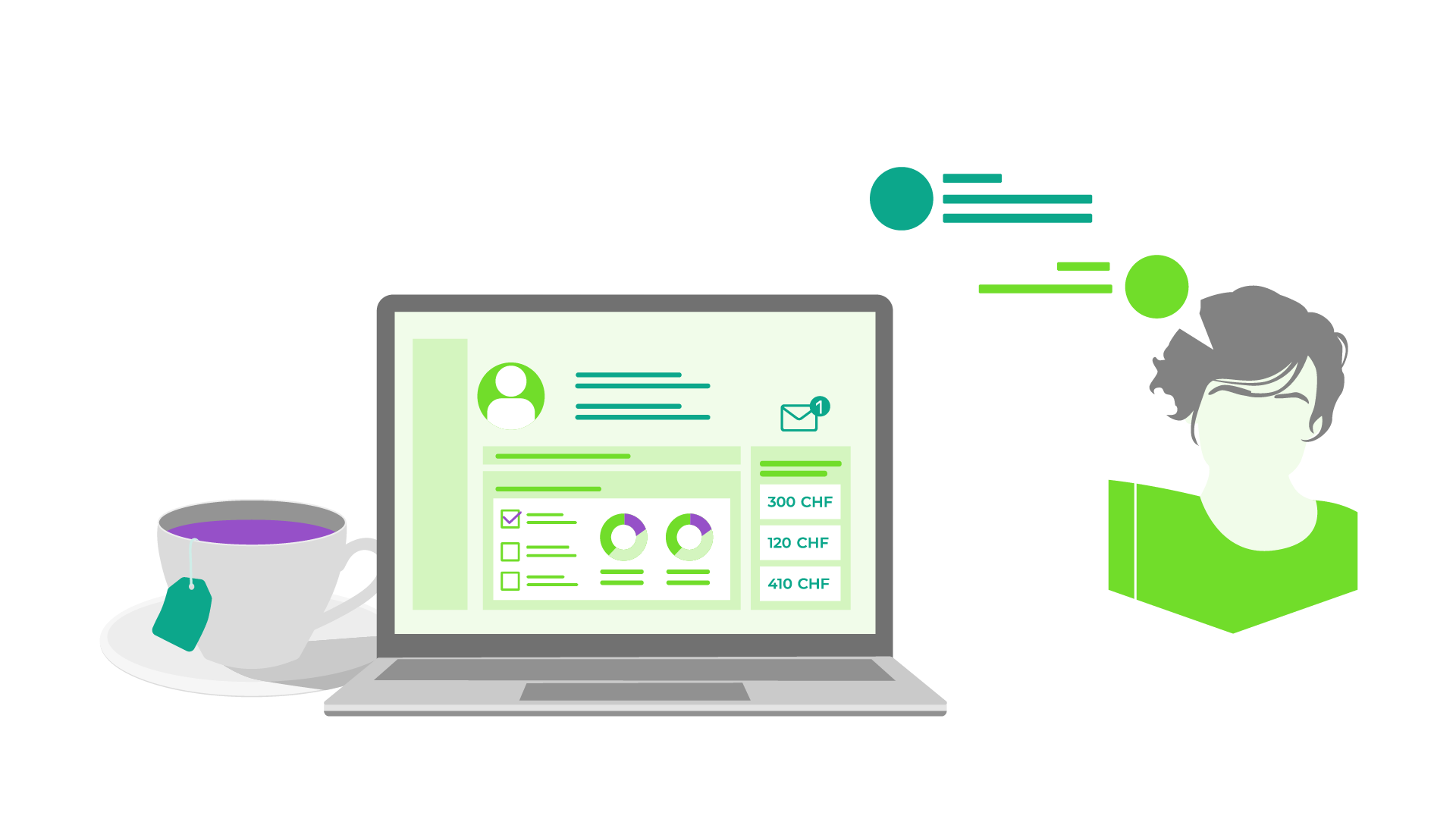 Das CRM für deine Non Profit - die FundraisingBox