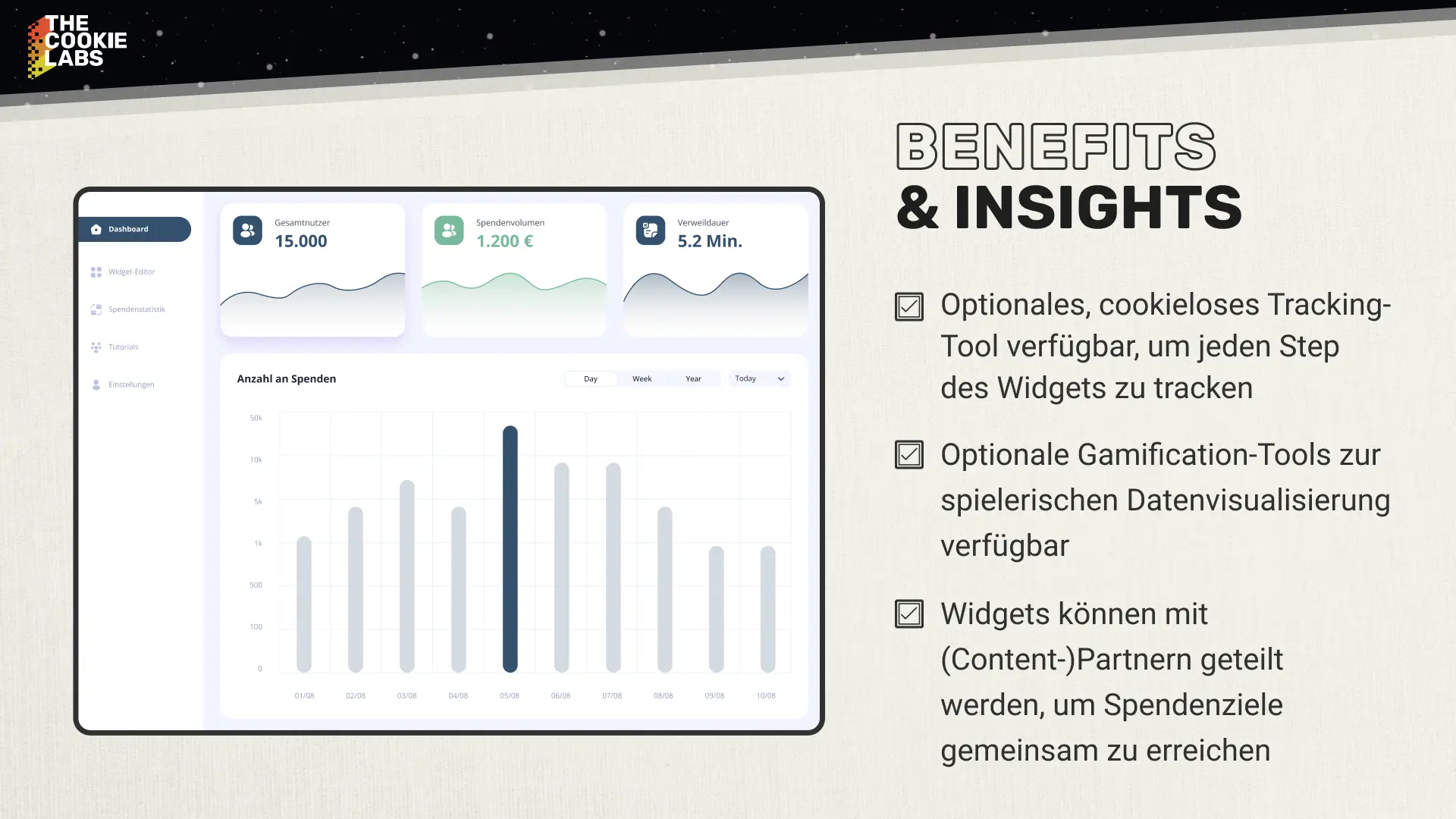 SpendenWidget von The Cookie Labs - 3