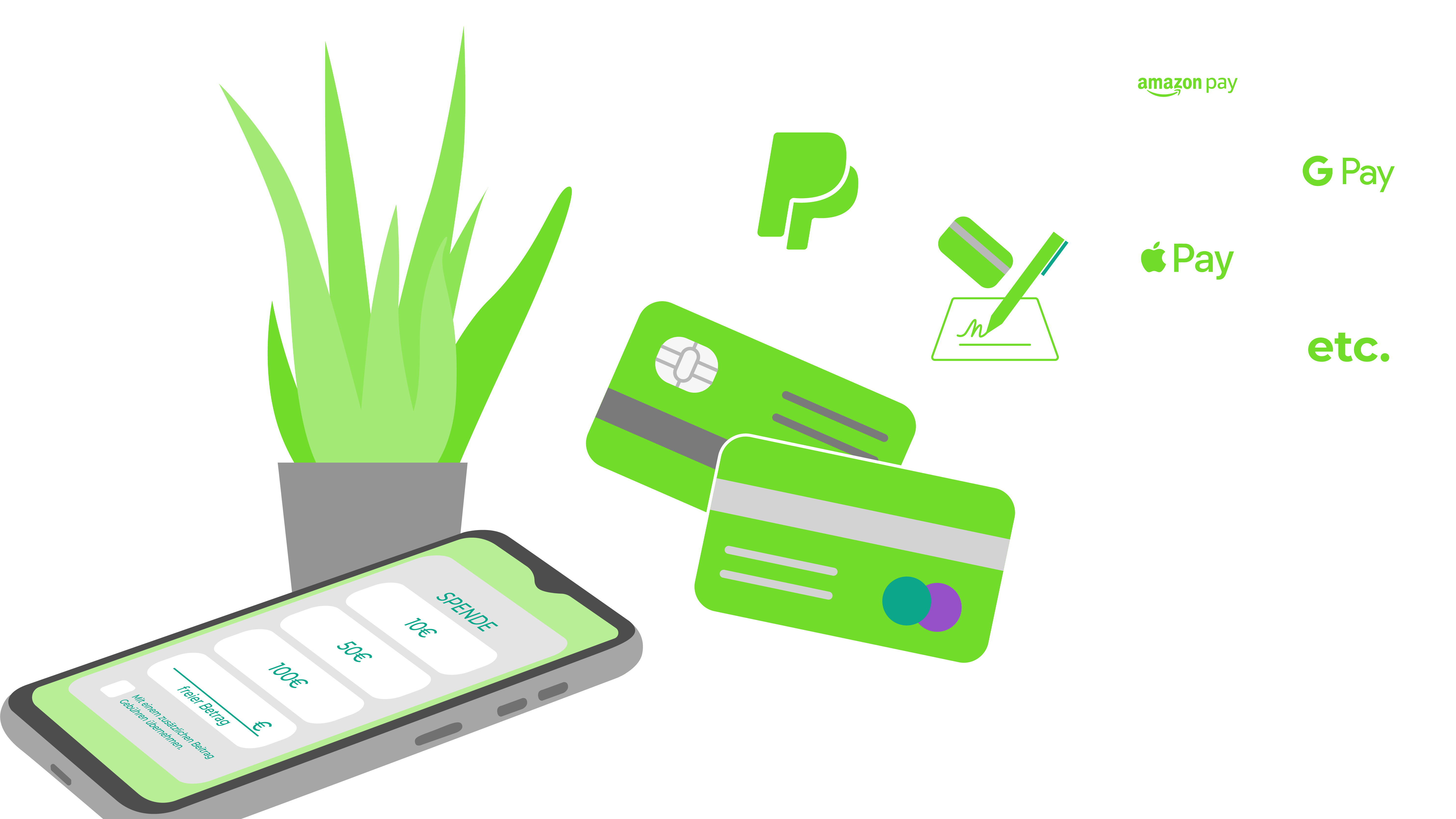 Use all relevant payment provider with the fundraisingbox