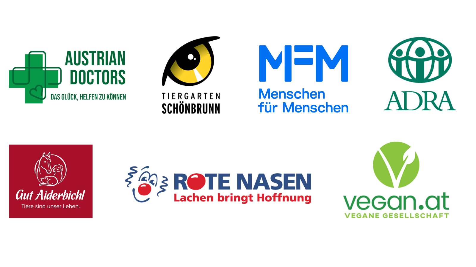 Österreichische Organisationen die bereits die FundraisingBox nutzen