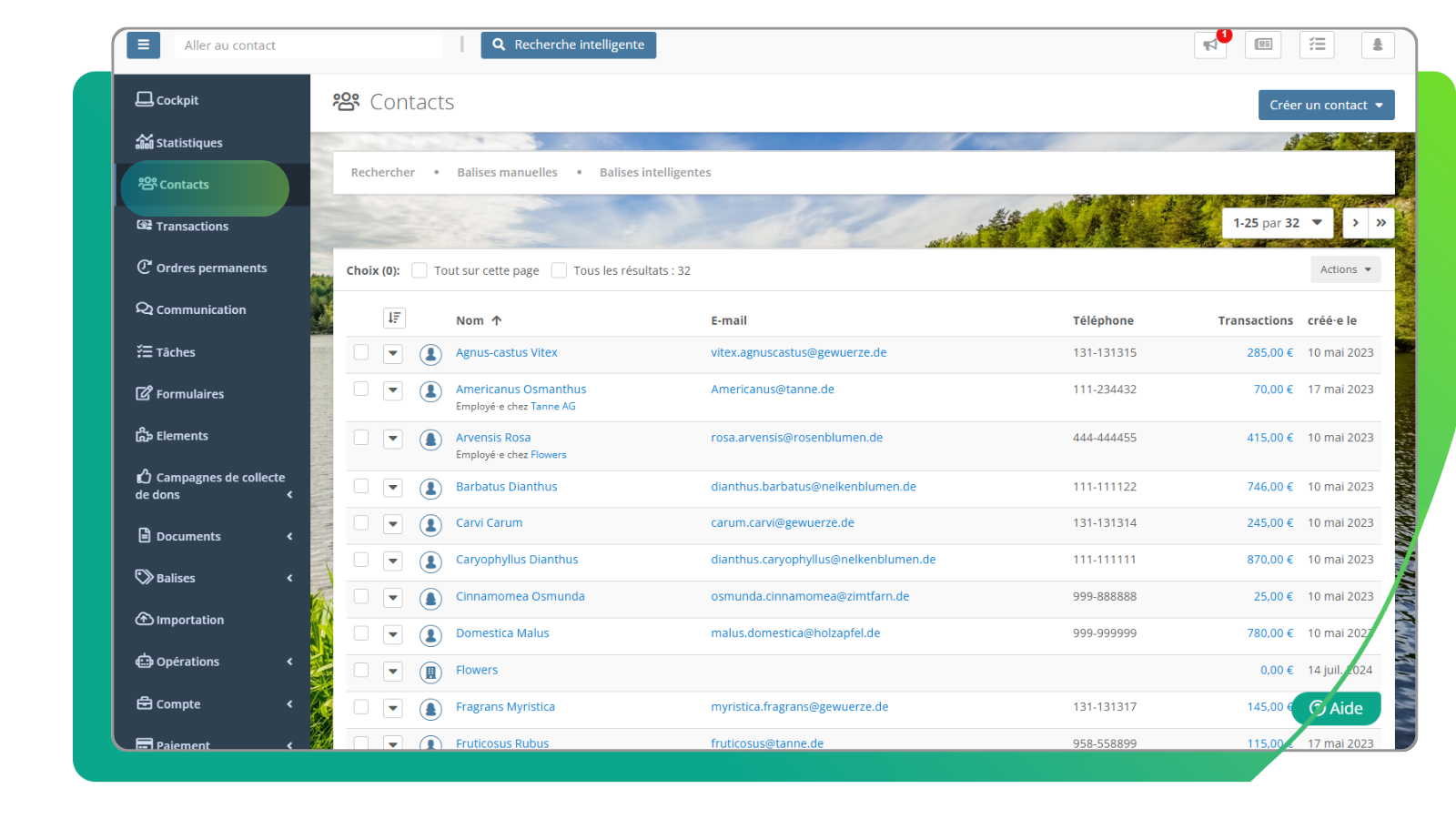 aperçu des contacts