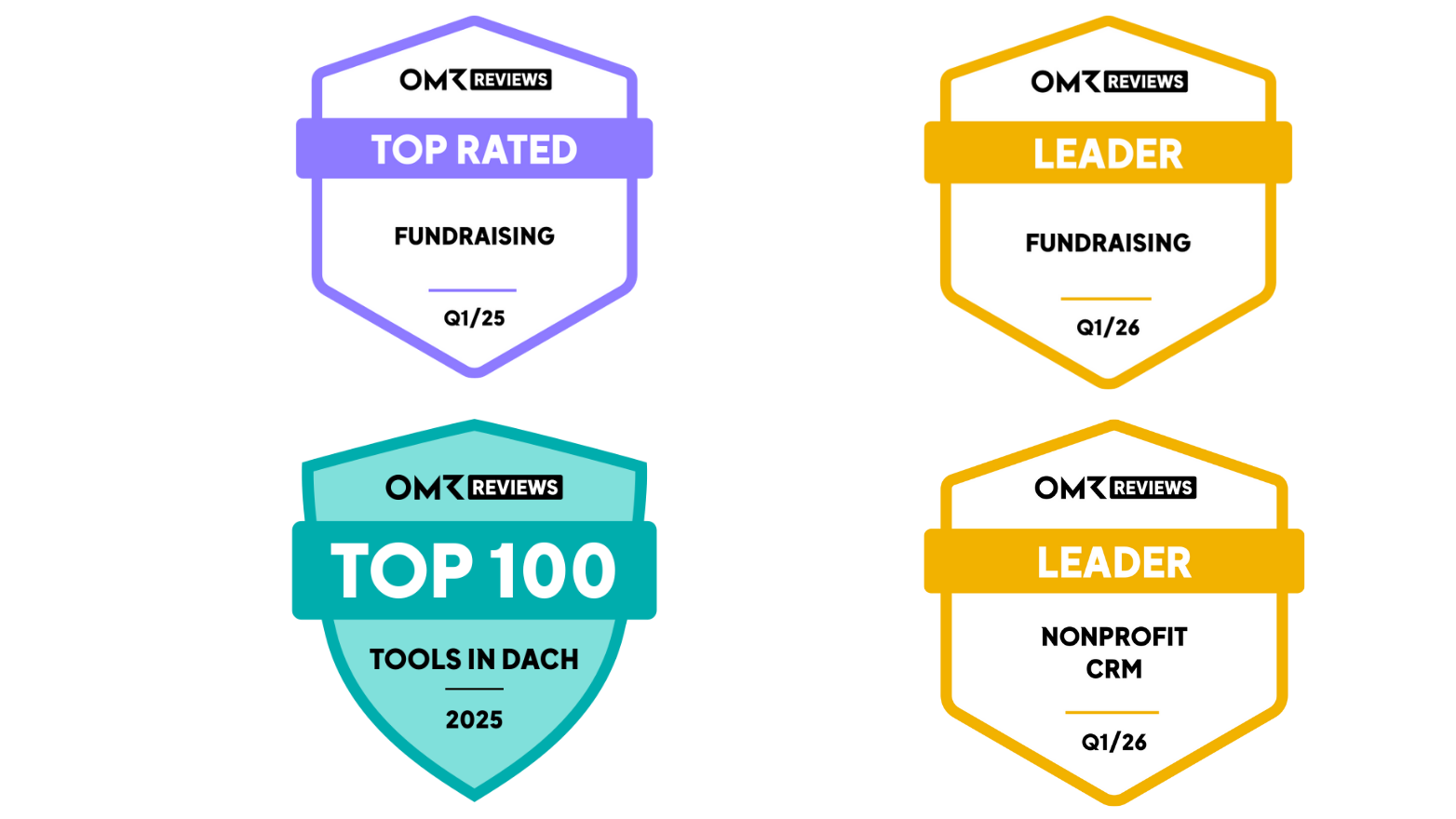 Die FundraisingBox ist eine top bewertete Software für NGO CRM und Fundraising