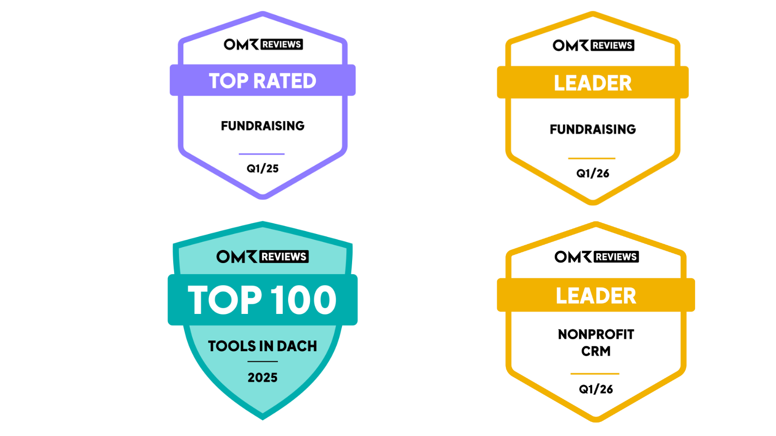 Die FundraisingBox ist eine top bewertete Software für NGO CRM und Fundraising